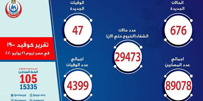 الصحة المصرية